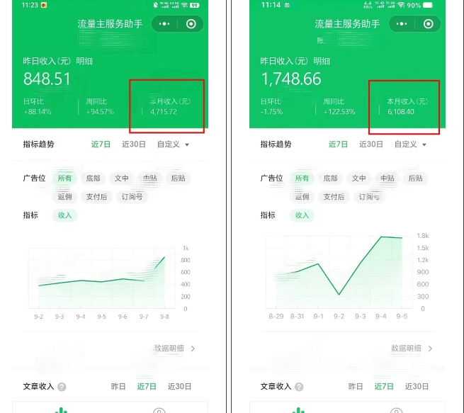 腾讯广告流量主项目，公众号图文玩法，月入过万-网赚项目众筹网