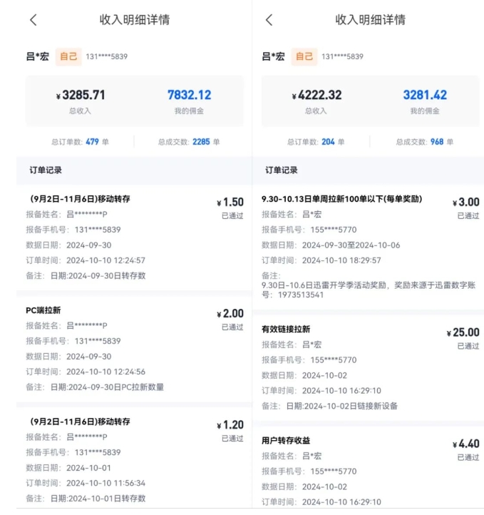 公众号项目训练营，30天做1个赚钱的公众号，秒变私域大佬-网赚项目众筹网