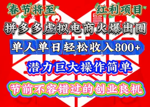 PS+AIGC美工课，AIGC人工智能应用，电商项目设立流程，设计理论+案例实操-网赚项目众筹网
