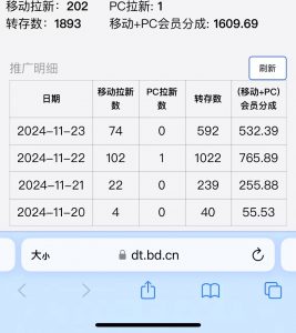 视频无脑搬运b站网盘拉新,单视频最高收益5k+【揭秘】-网赚项目众筹网