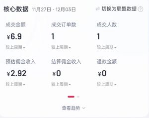 2024短视频好物带货项目,无需实拍,仅靠混剪实现纯视频带货-网赚项目众筹网