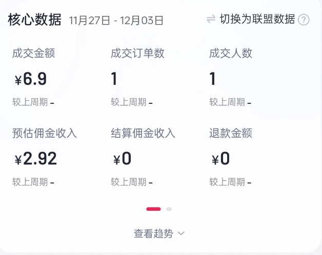 2024短视频好物带货项目，无需实拍，仅靠混剪实现纯视频带货-网赚项目众筹网
