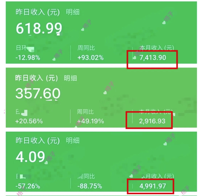 公众号流量主变现项目：每天2小时，普通人每月多挣三五千-网赚项目众筹网