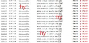 游戏自动打金搬砖项目，每天收益多张，门槛低收益高，操作简单【揭秘】-网赚项目众筹网