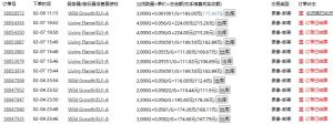 老款游戏全自动打金搬砖,单号一天收益2张左右,多号操作每天轻松日入多张【揭秘】-网赚项目众筹网