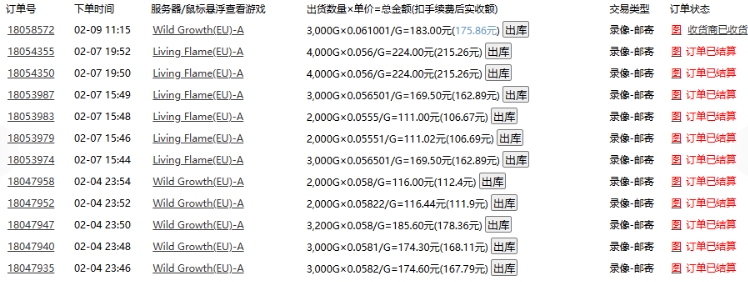 老款游戏全自动打金搬砖，单号一天收益2张左右，多号操作每天轻松日入多张【揭秘】-网赚项目众筹网