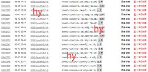 老款游戏全自动打金搬砖,单号一天收益2张左右,可以多号矩阵操作【揭秘】-网赚项目众筹网