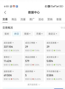 虚拟资料第四期,波浪思路+撸单玩法,新增闲鱼独家玩法-网赚项目众筹网