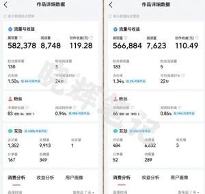 2025年今日头条新玩法,我用这个方法,一天挣了5张+-网赚项目众筹网