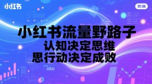小红书流量野路子,认知决定思维,思维决定行动,行动决定成败-网赚项目众筹网