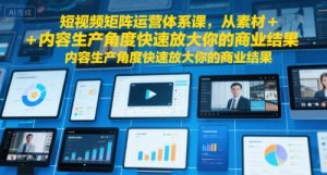 短视频矩阵运营体系课,从素材+内容生产角度快速放大你的商业结果-网赚项目众筹网