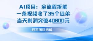AI收徒变现闭环:一条视频收35人,日入1k+(附完整SOP)-网赚项目众筹网