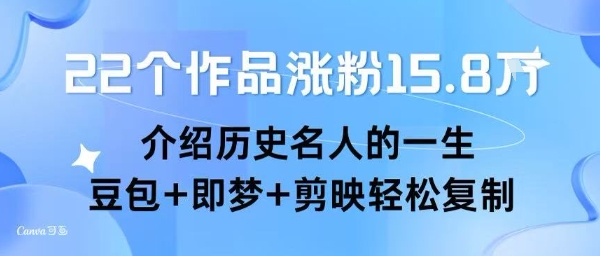 22个作品涨粉15.8W ，介绍历史名人的一生 ， 豆包+即梦+剪映轻松复制-网赚项目众筹网