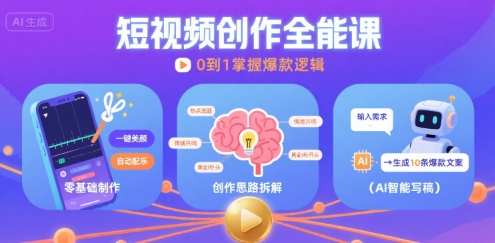 短视频创作课，短视频制作、创作思路、Ai写爆款文案-网赚项目众筹网