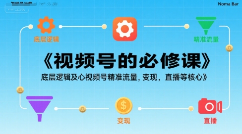 视频号的必修课，视频号的底层逻辑及核心视频号精准流量，变现，直播等核心-网赚项目众筹网