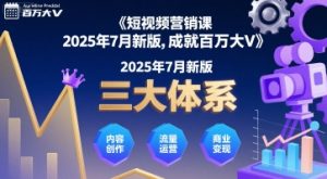 短视频营销课2025年7月新版,三大体系成就百万大V-网赚项目众筹网