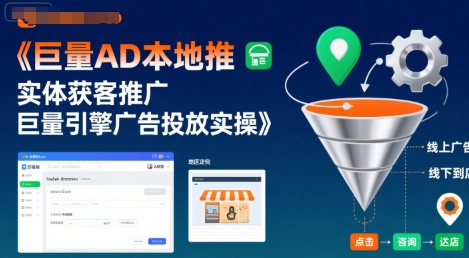 巨量AD本地推实体获客推广，巨量引擎广告投放实操-网赚项目众筹网