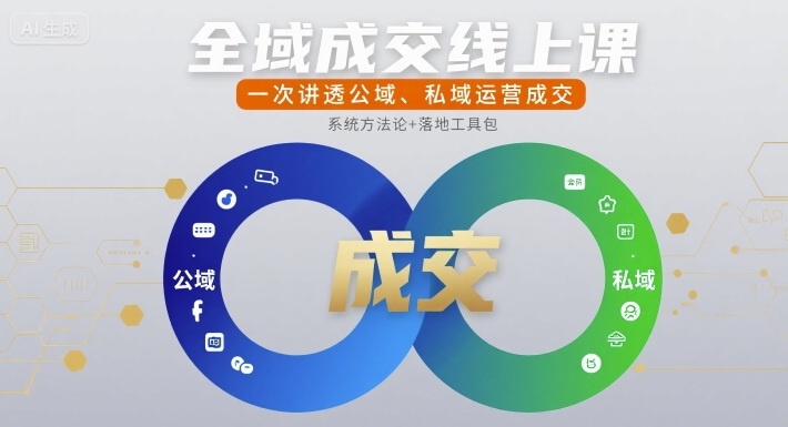 全域成交线上课，一次讲透公域、私域运营成交-网赚项目众筹网