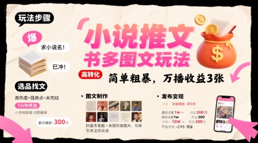 小说推文小红书多图文玩法，简单粗暴，万播收益3张-网赚项目众筹网