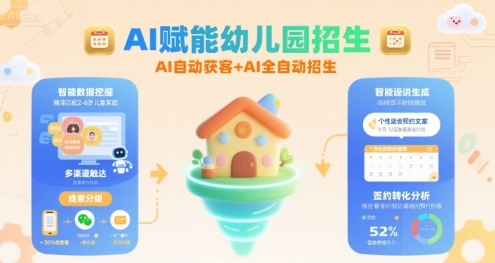 AI赋能幼儿园招生，AI自动获客+AI全自动招生-网赚项目众筹网