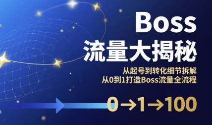 Boss流量大揭秘，从起号到转化细节拆解，从0到1打造Boss流量全流程-网赚项目众筹网