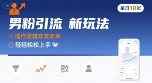 男粉引流新玩法,操作逻辑非常简单,单日10张轻轻松松-网赚项目众筹网