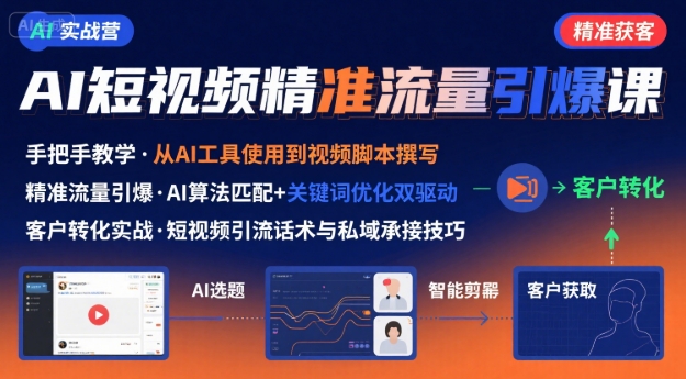 AI+短视频引爆精准客户实战营，手把手教你引爆Ai短视频精准流量-网赚项目众筹网
