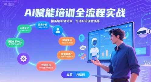AI赋能培训全流程实站，覆盖培训全场景，打通 Al培训全链路-网赚项目众筹网