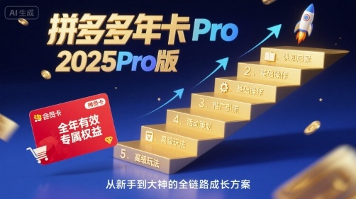 拼多多年卡2025Pro版，五大板块从认知到基础、从推广到活动、从活动到玩法-网赚项目众筹网