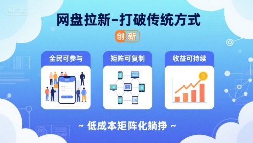 网盘拉新-打破传统方式，低成本矩阵化躺挣，全民可参与、矩阵可复制、收益可持续【揭秘】-网赚项目众筹网
