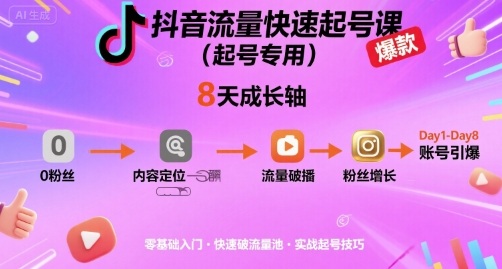 抖音流量快速起号课（起号专用），8天带你做爆自己的账号-网赚项目众筹网