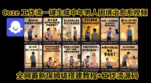 coze工作流一键生成”中年男人困境扎心高涨粉高播放量图文视频”保姆级拆解教程,无需剪辑,无需拍摄写文案-网赚项目众筹网