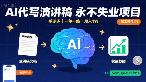 AI代写演讲稿，永不失业项目，单子多，一单一结，月入1W【附工具指令】-网赚项目众筹网