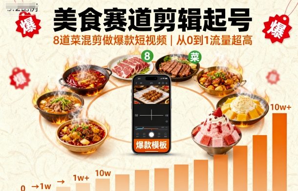 美食赛道剪辑起号，8道菜混剪做爆款短视频，从0到1，流量超高-网赚项目众筹网