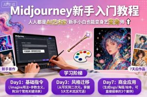 midjourney新手入门教程:人人都是AI艺术家,新手小白也能变身艺术大师-网赚项目众筹网