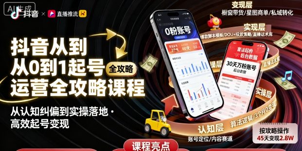 抖音从0到1起号运营全攻略课程，从认知纠偏到实操落地，高效起号变现-网赚项目众筹网