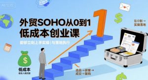 外贸SOHO从0到1低成本创业课,能够立刻上手实操与落地执行-网赚项目众筹网