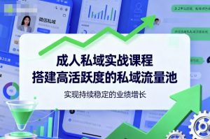 成人私域实战课程,搭建高活跃度的私域流量池,实现持续稳定的业绩增长-网赚项目众筹网