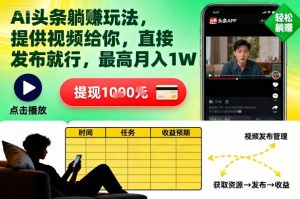 AI头条躺賺玩法,提供视频给你,直接发布就行,最高月入1W+【揭秘】-网赚项目众筹网