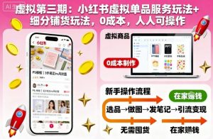 虚拟第三期:小红书虚拟单品服务玩法+细分铺货玩法,0成本,人人可操作-网赚项目众筹网