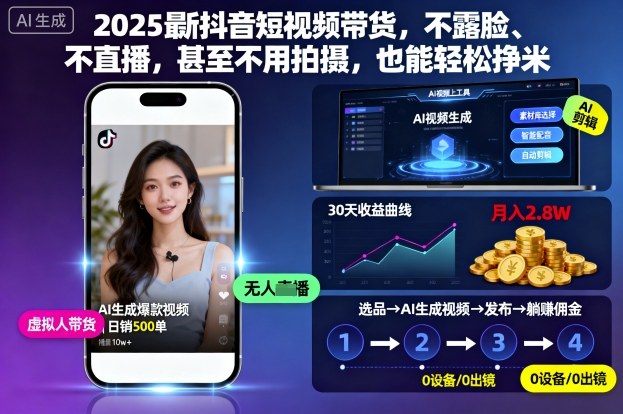 2025最新抖音短视频带货，不露脸、不直播，甚至不用拍摄，也能轻松挣米-网赚项目众筹网