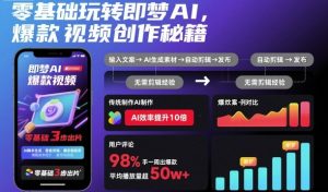 零基础玩转即梦AI,爆款视频创作秘籍-网赚项目众筹网
