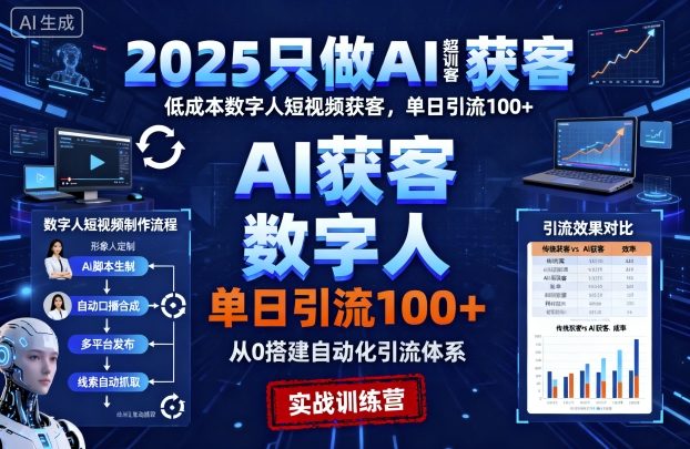 2025只做AI获客，AI超级获客实训营，低成本数字人短视频获客，单日引流100+-网赚项目众筹网