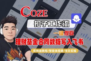 Coze扣子智能体工作流一键提取理财基金合同数据写入飞书,全流程保姆级教学-网赚项目众筹网