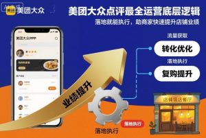 美团大众点评最全运营底层逻辑，落地就能执行，助商家快速提升店铺业绩-网赚项目众筹网