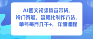 AI图文视频树苗带货，冷门赛道，流程化制作方法，单号每月几K，详细课程-网赚项目众筹网