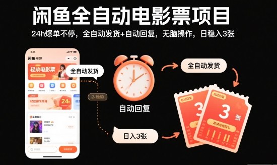 闲鱼全自动电影票项目，24h爆单不停，全自动发货+自动回复，无脑操作，日稳入3张【揭秘】-网赚项目众筹网