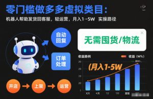 零门槛做多多虚拟类目:机器人帮助发货回客服,轻运营,月入1-5W实操路径【揭秘】-网赚项目众筹网