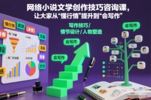 网络小说文学创作技巧咨询课,让大家从“懂行情”提升到”会写作”的高度-网赚项目众筹网