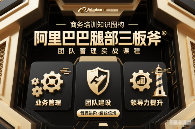 团队管理必学课程系列，阿里巴巴“腿部三板斧”-网赚项目众筹网